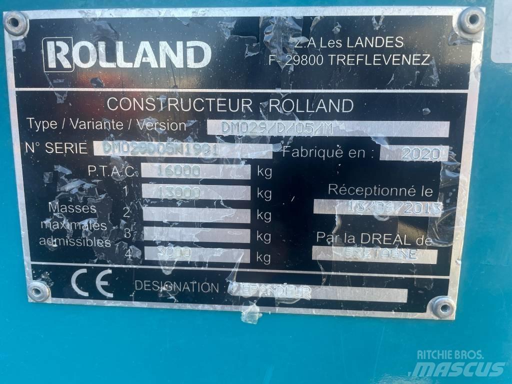 Rolland RF 6620 Розсіювачі гною