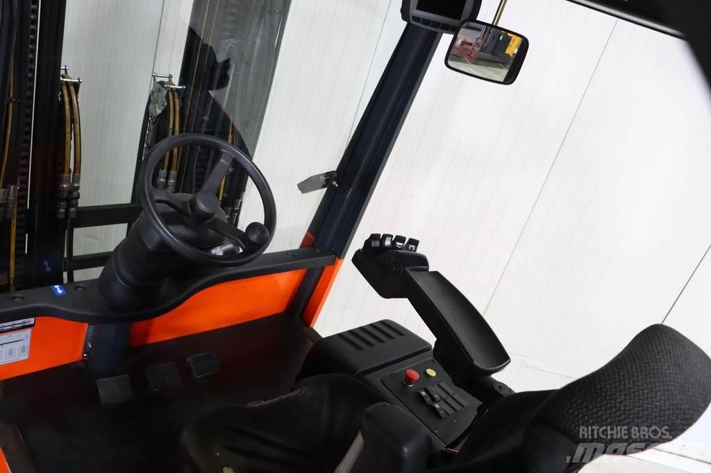 Carer Z70H Електронавантажувачі
