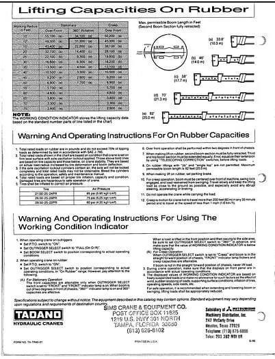 Tadano tr-400e автокрани