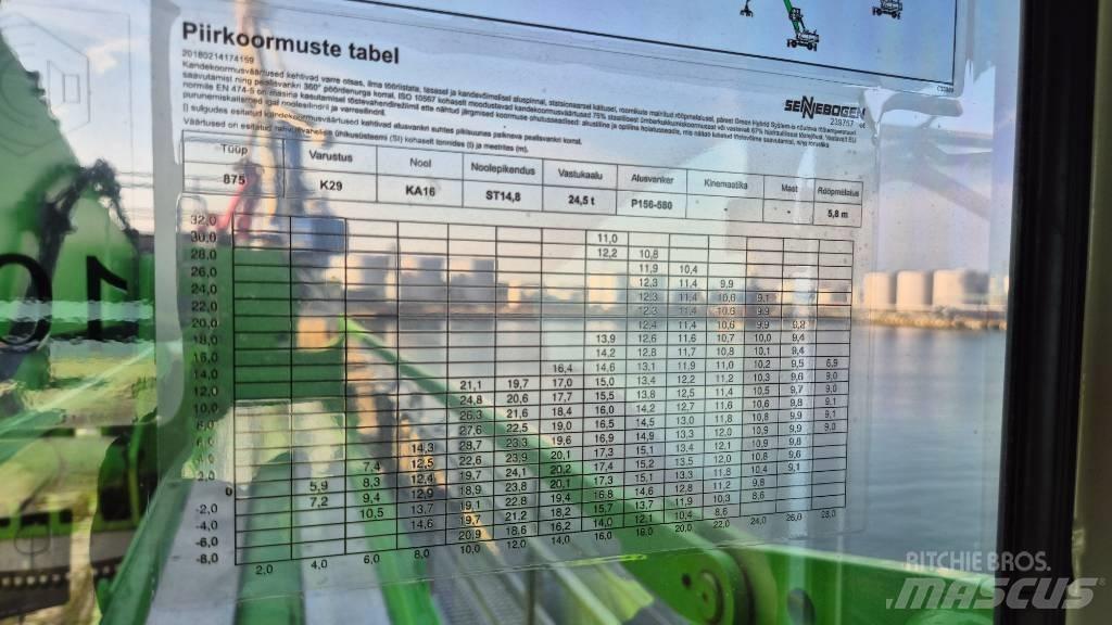 Sennebogen 875 Перевантажувачі металобрухту/промислові навантажувачі