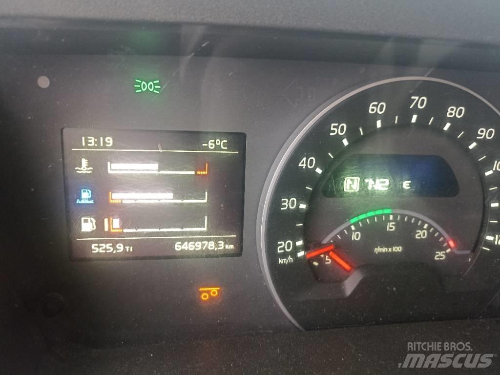 Volvo FM 460 Вантажівки / спеціальні
