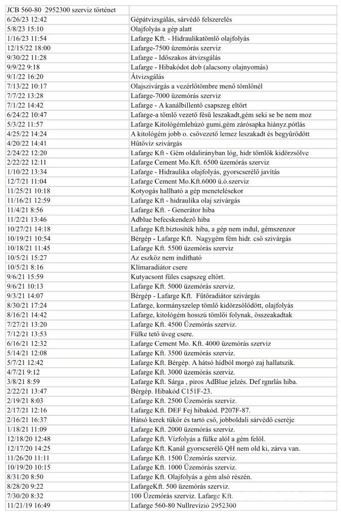 JCB 560-80 Телескопічний навантажувач