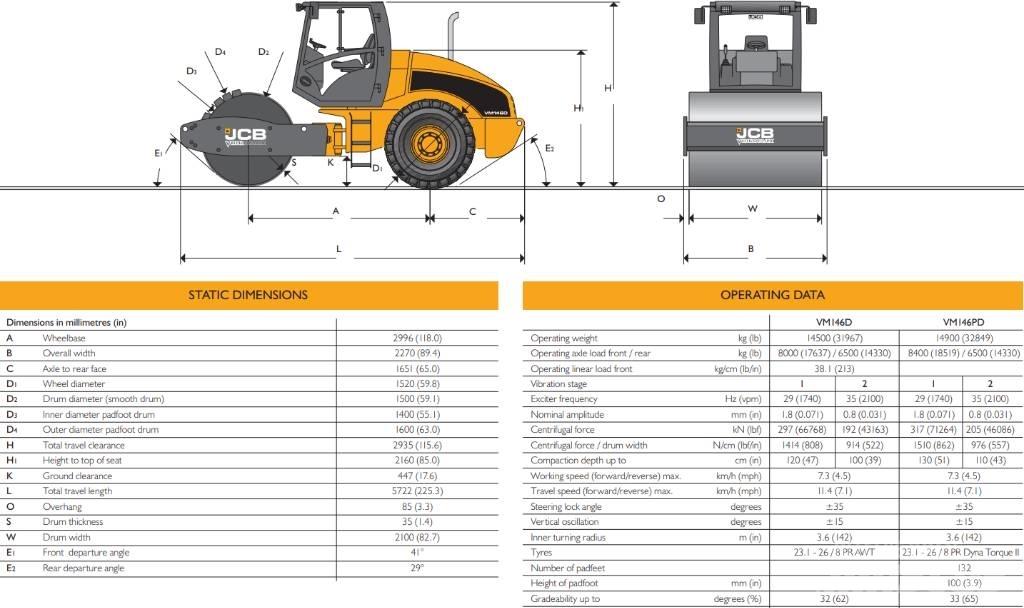 JCB Vibromax VM 146 Ущільнювачі грунту
