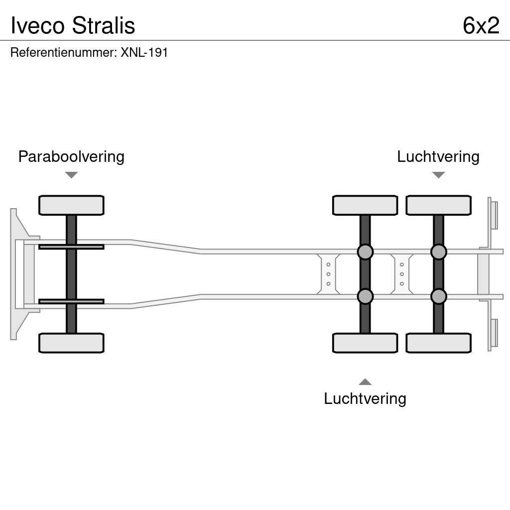Iveco Stralis Автоконтейнеровози