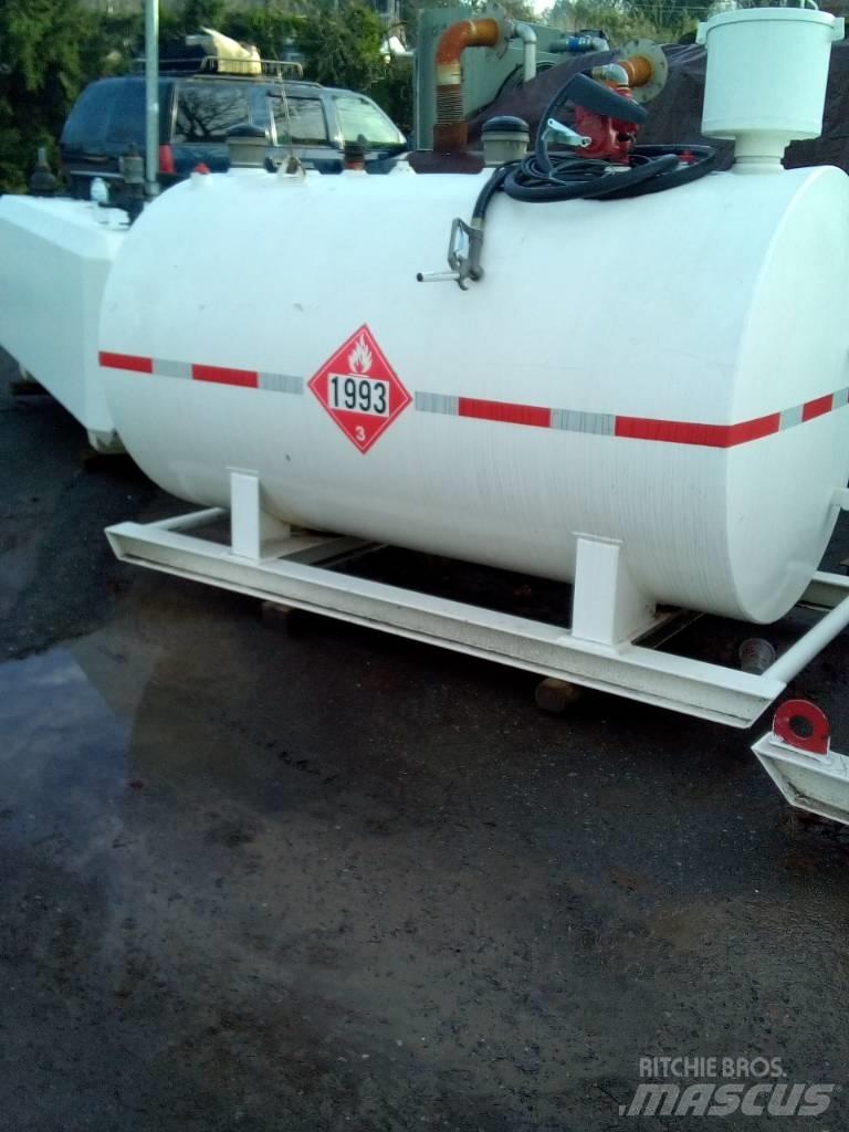  FUEL PUMPS Обладнання для зберігання і подачі газу