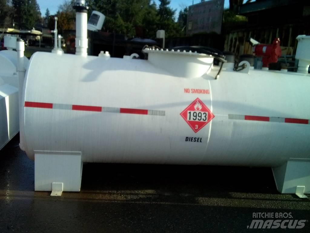  FUEL PUMPS Обладнання для зберігання і подачі газу