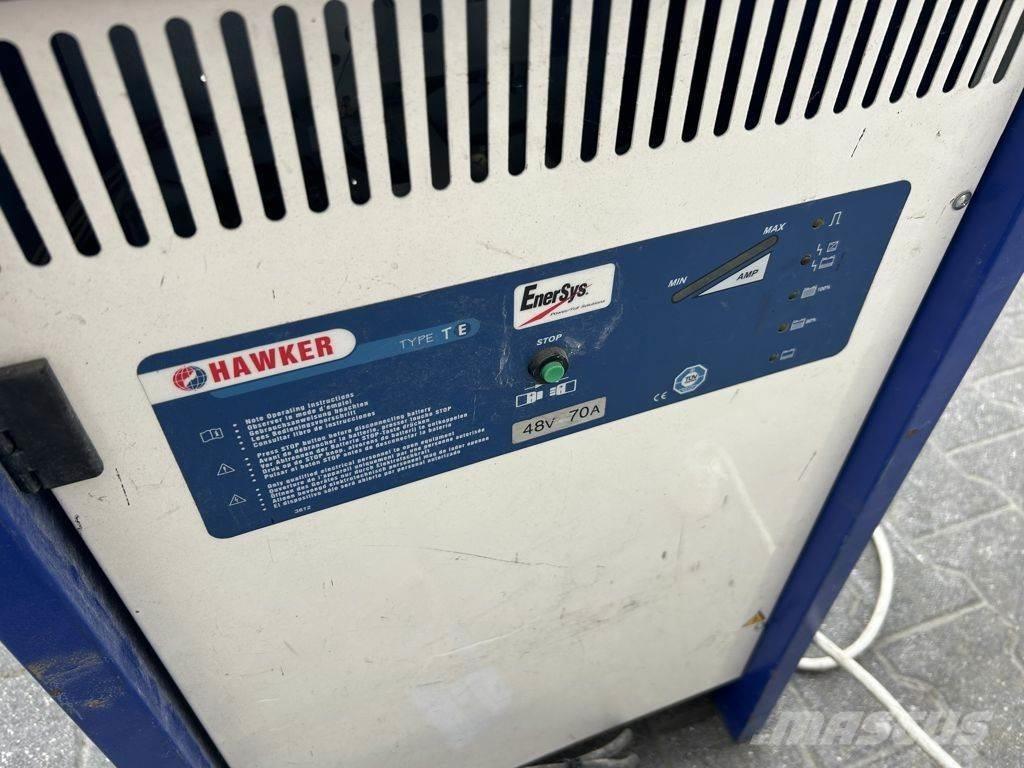 Crown  Електронавантажувачі