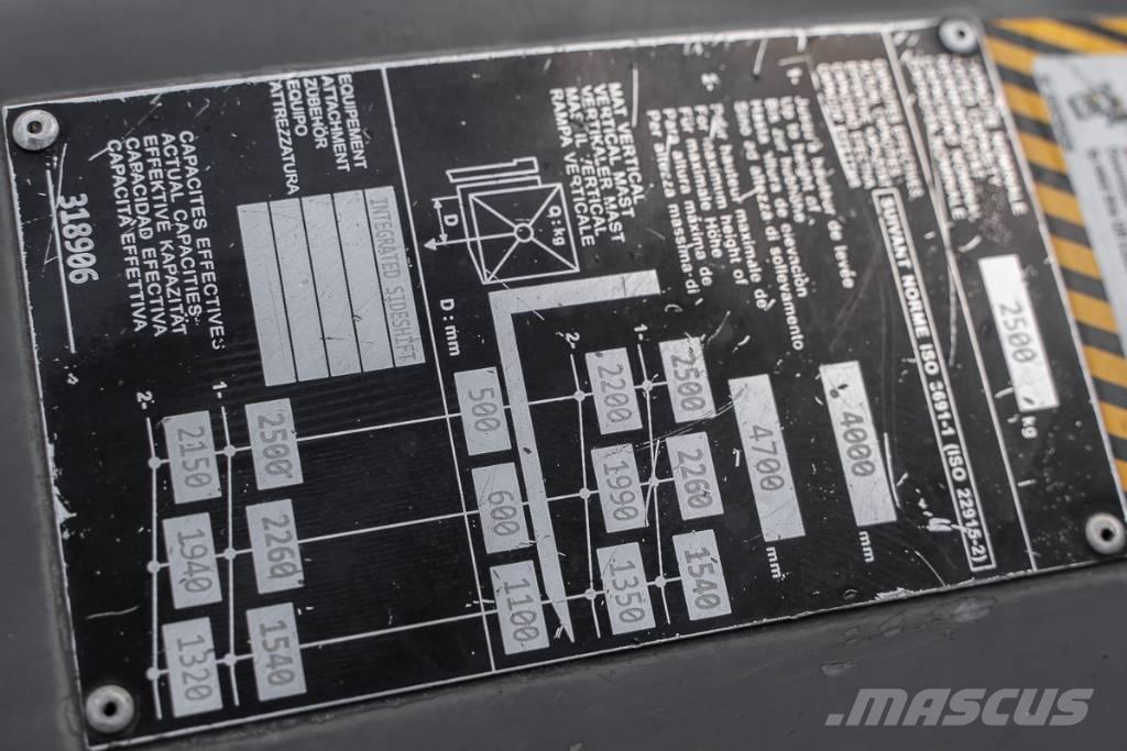 Manitou MI 25 D Дизельні навантажувачі