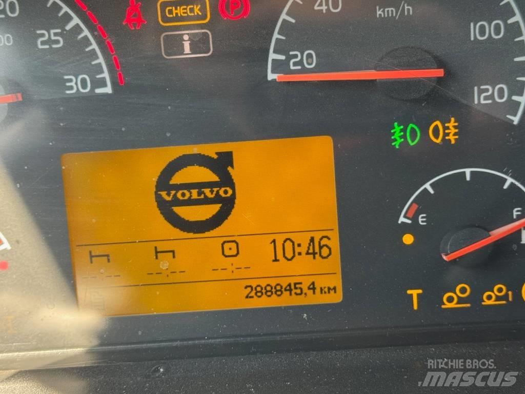 Volvo FM 13 440 8x6 Самоскиди