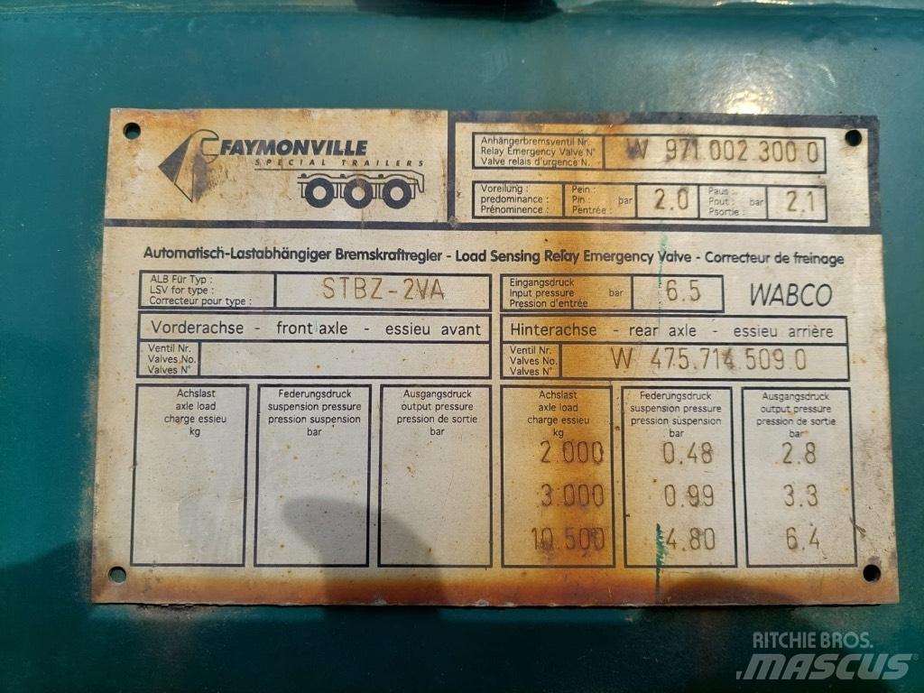Faymonville STBZ-2VA Низькорамні напівпричепи