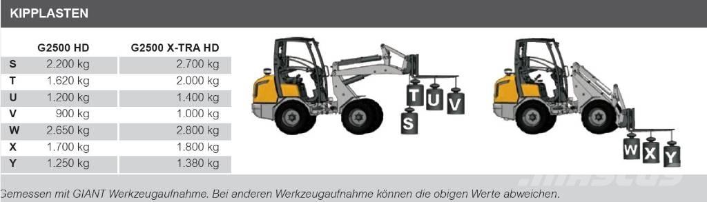 GiANT G 2500 X-Tra Фронтальні навантажувачі