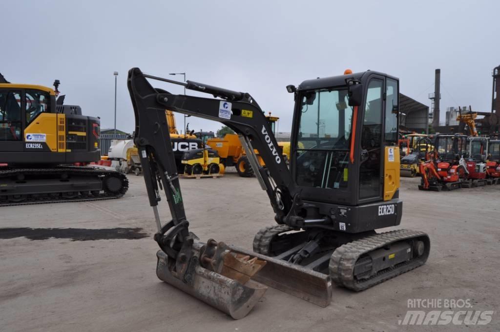 Volvo ECR 25 D Міні-екскаватори < 7т