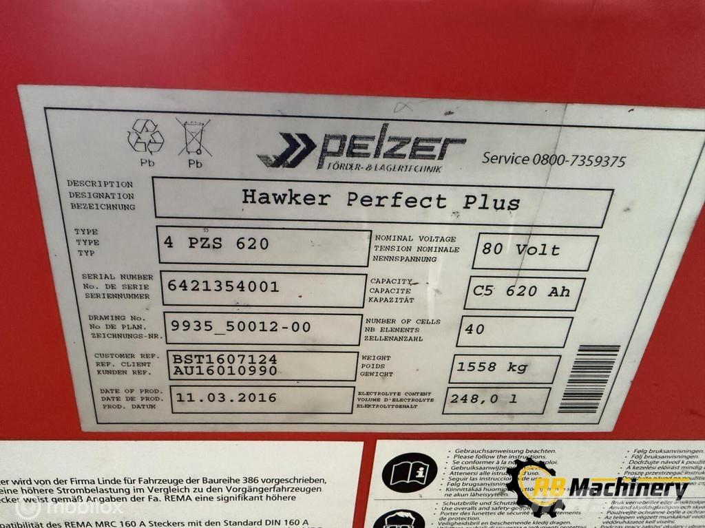 CAT EP25K PAC Інше