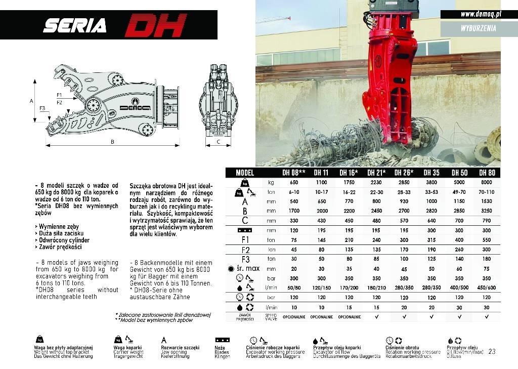  DEMOQ DH26 Будівельні роздрібнювачі