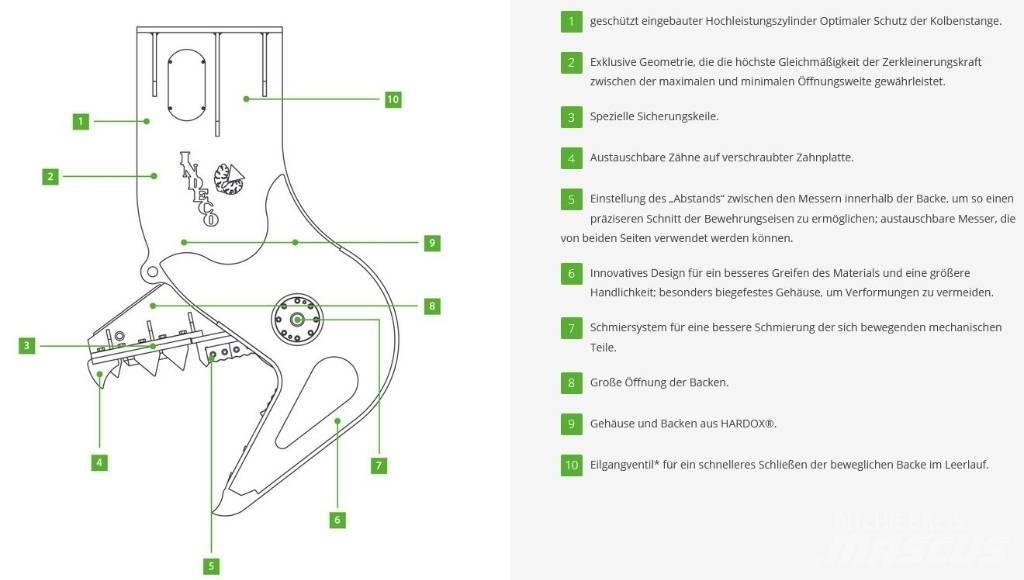 Indeco IRP 18 X Будівельні роздрібнювачі