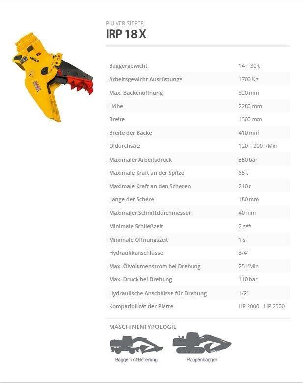 Indeco IRP 18 X Будівельні роздрібнювачі