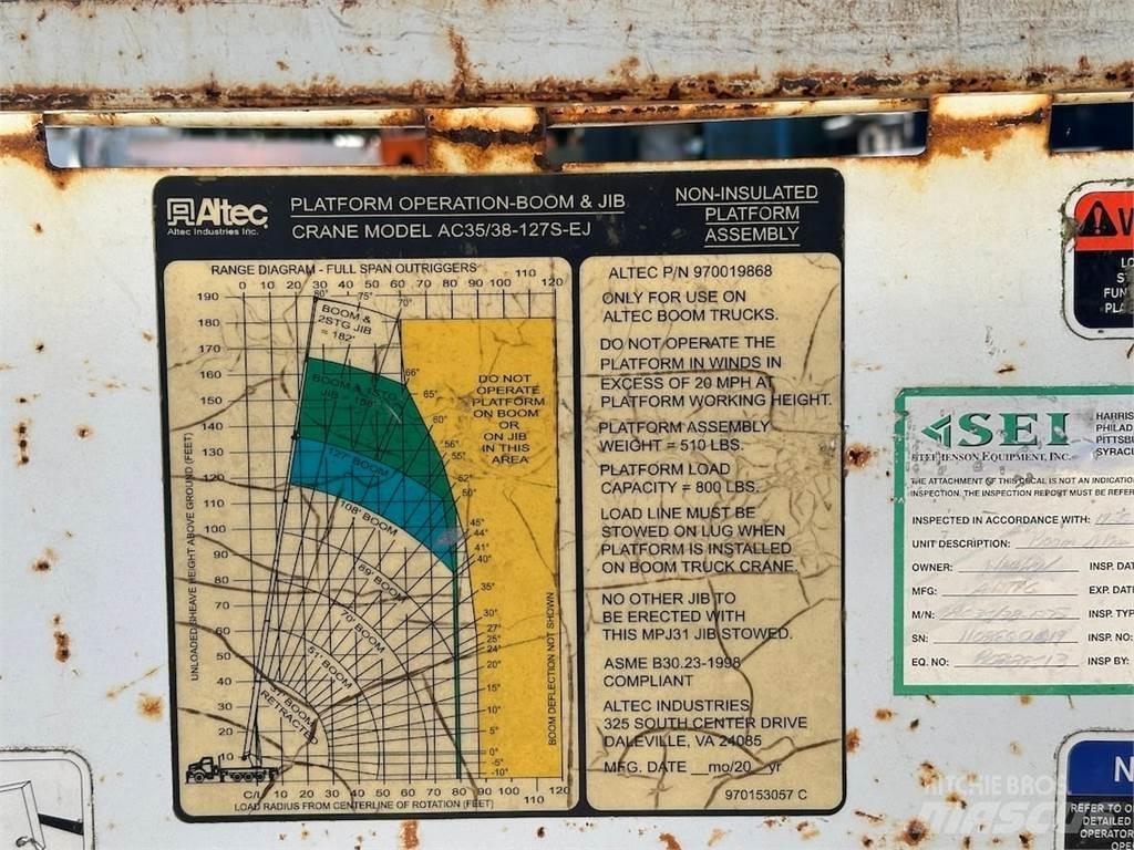 Altec 9700019868 Запчастини для кранів
