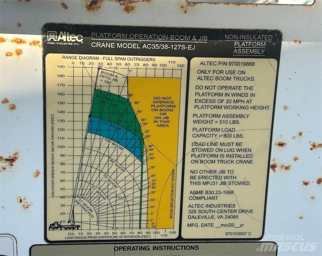 Altec 970019868 Запчастини для кранів