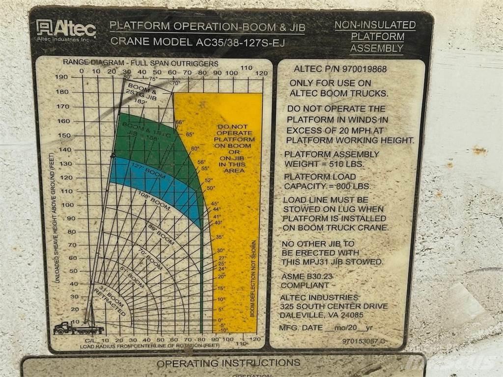 Altec 970019868 Запчастини для кранів