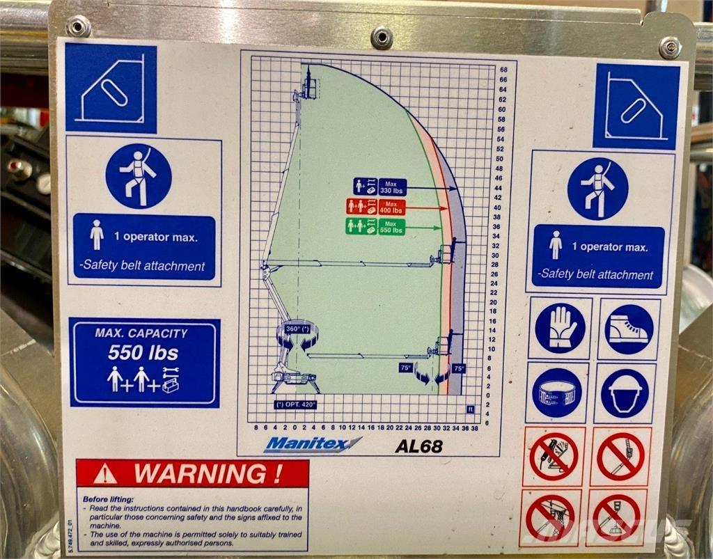 Manitex AL68 Вертикальні щоглові підйомники