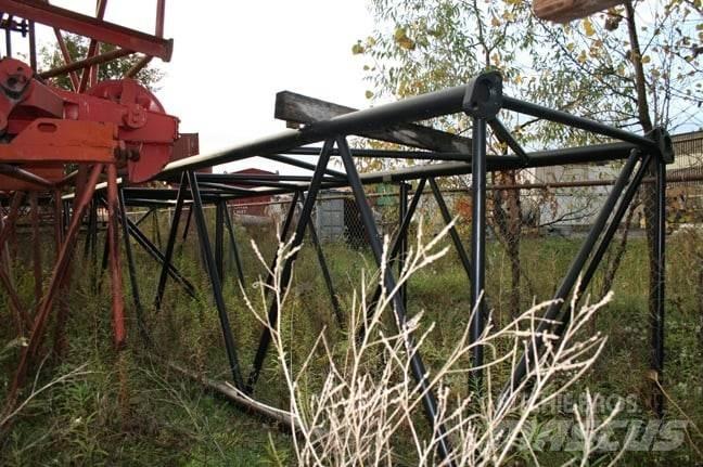 Manitowoc  Бони і ковші