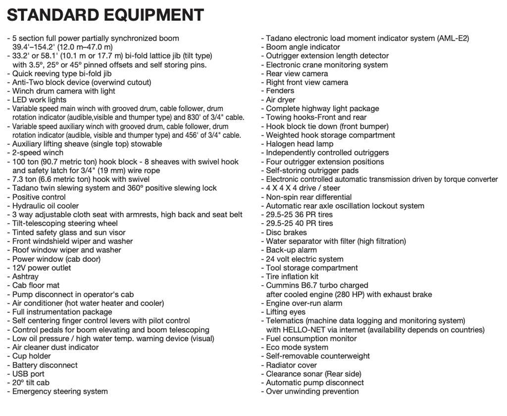 Tadano GR-900XL-4 автокрани всюдиходи