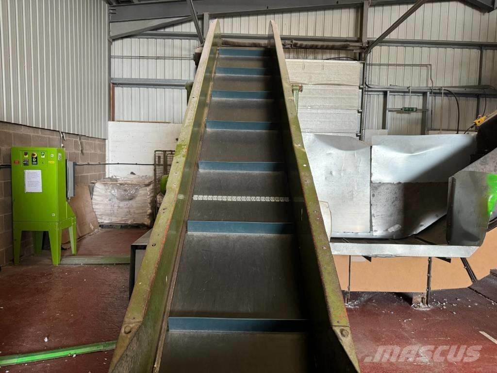  CP MFG 3000 Конвейєри / Транспортери