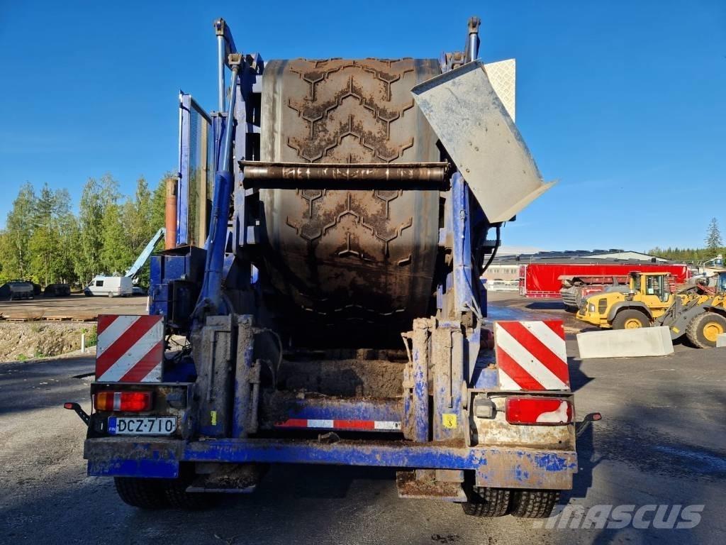 Peterson 6700 B Роздрібнювачі