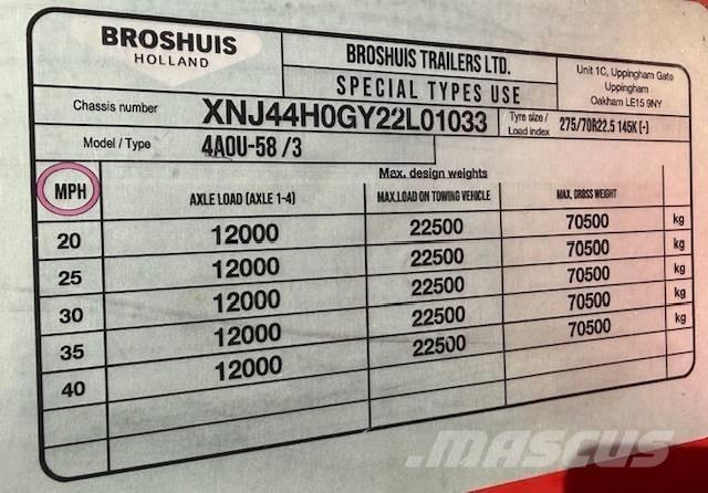 Broshuis 4A0U-58 / 3 Інші причепи