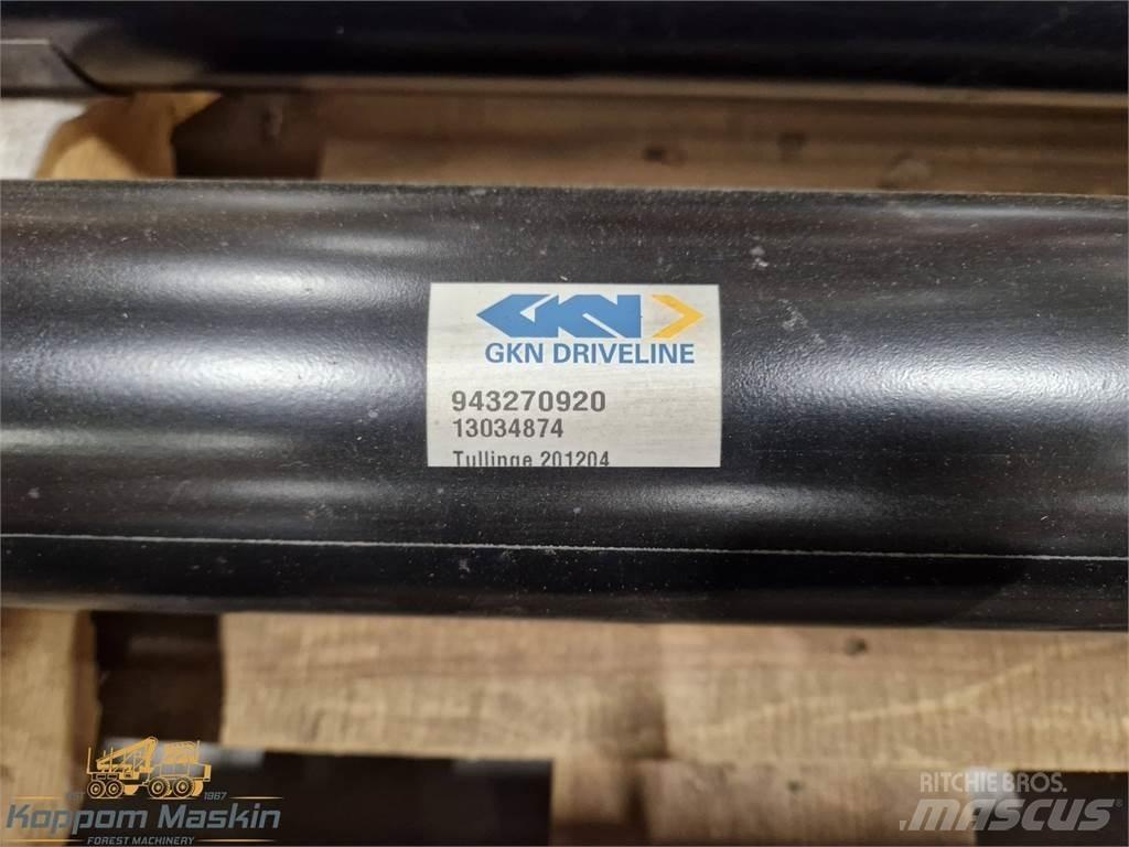 Eco Log 7014040 Коробка передач