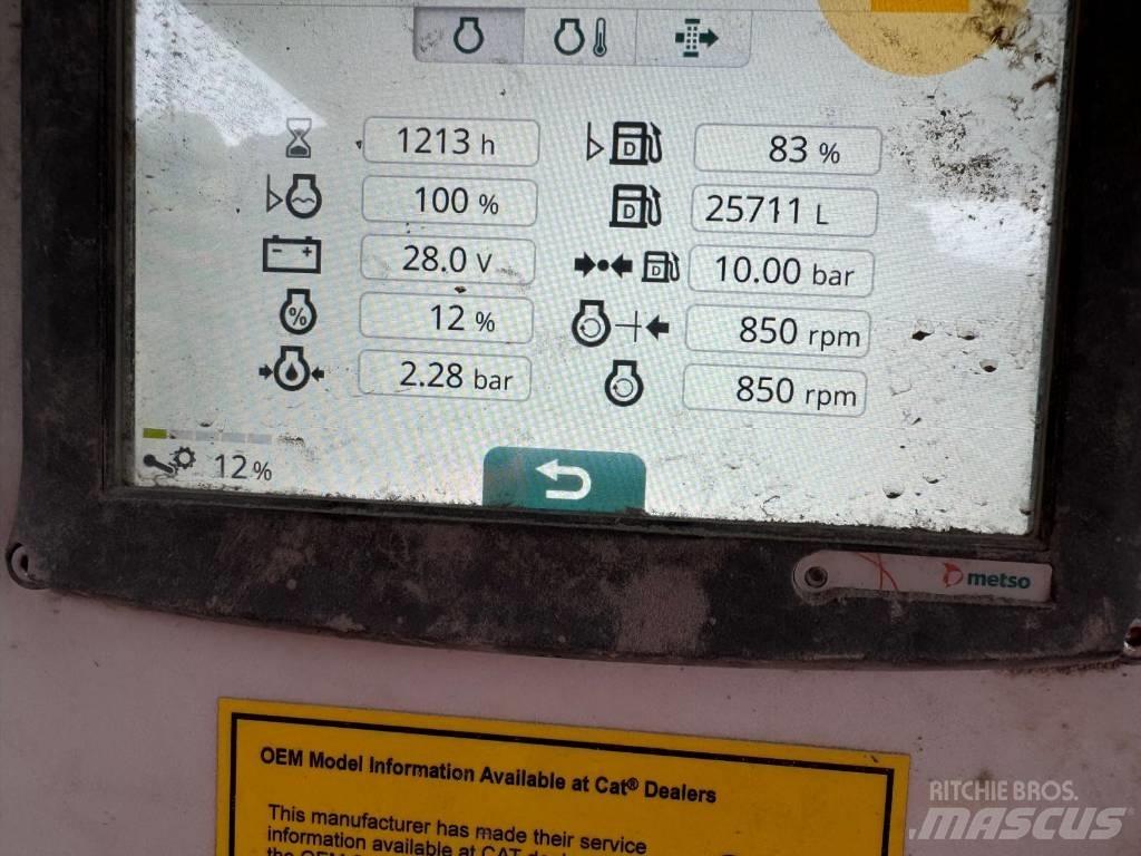 Metso LT120 Роздрібнювачі