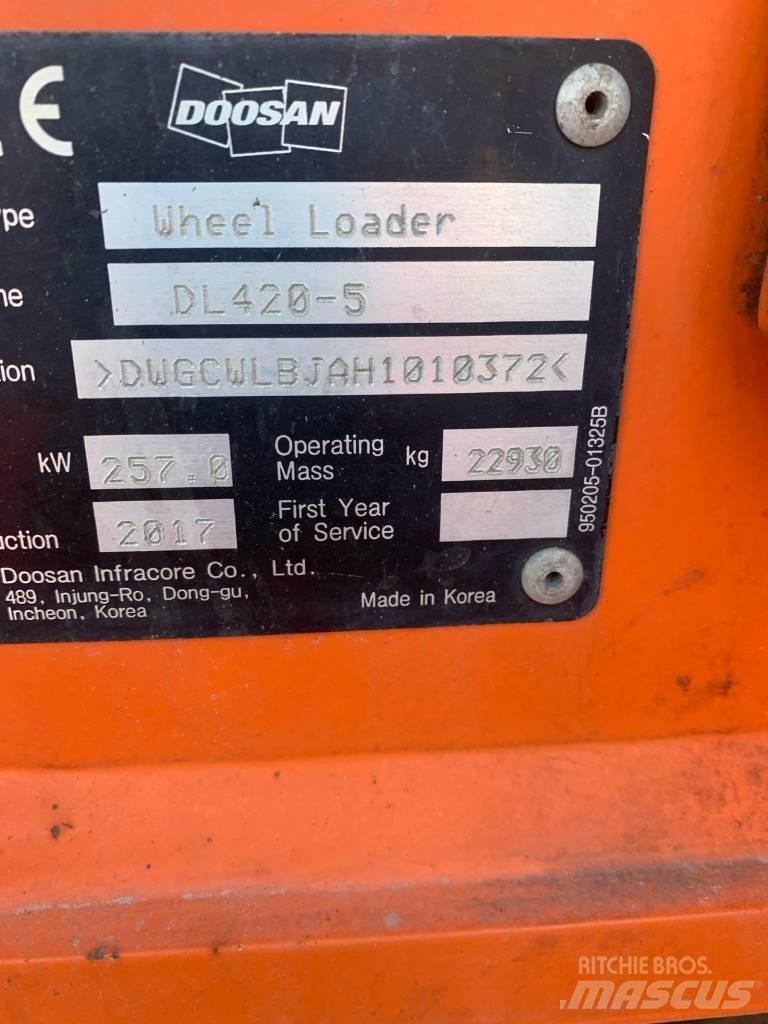 Doosan DL 420-5 Фронтальні навантажувачі