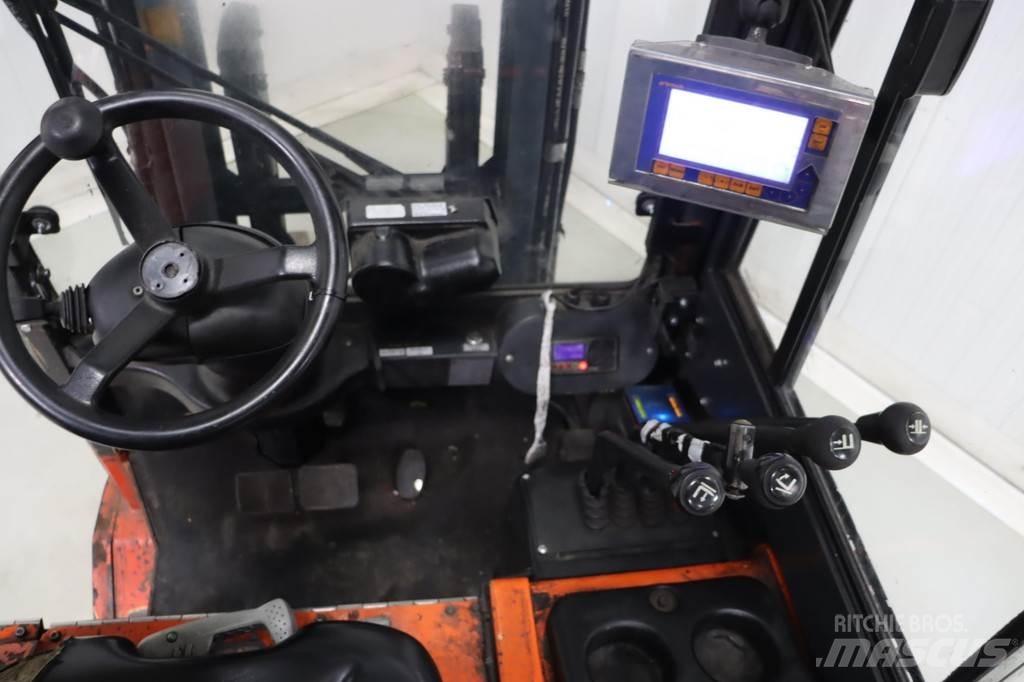 Carer Z25HD Електронавантажувачі