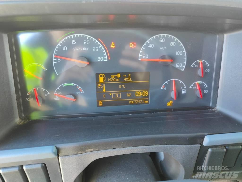 Volvo FH 13 Тягачі