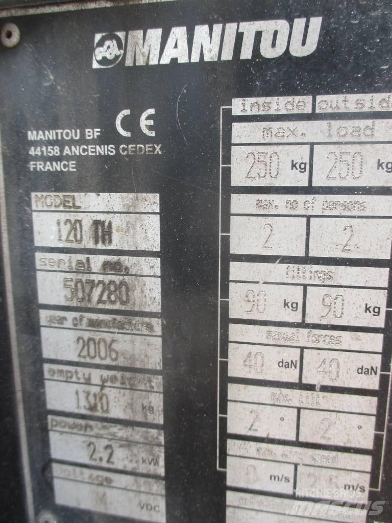 Manitou 120 TH Вишки-причепи