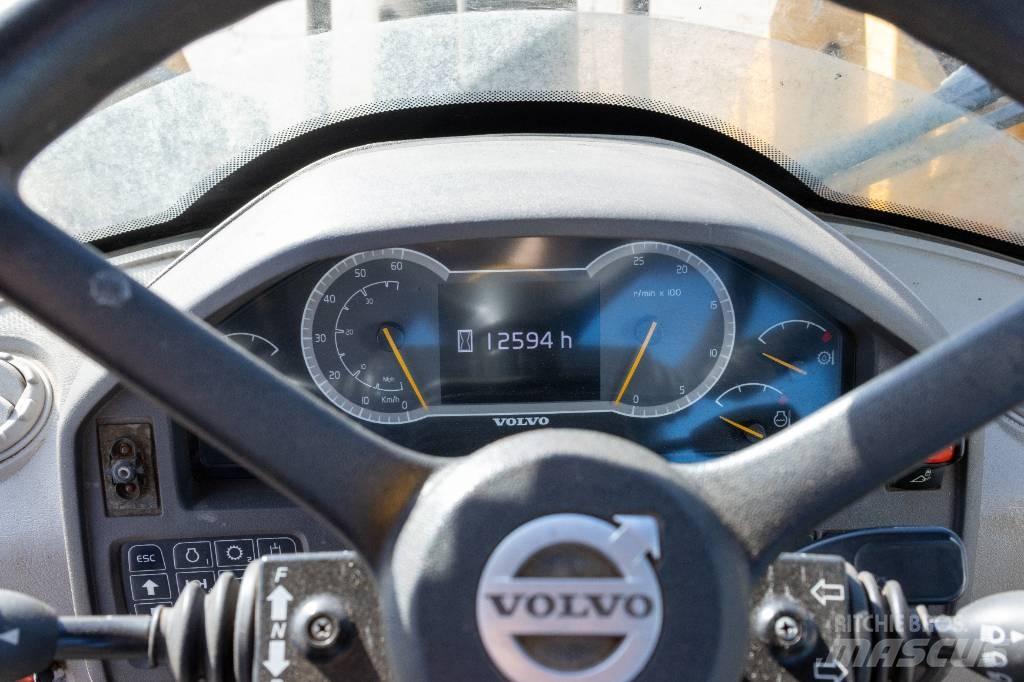 Volvo L 110 H Фронтальні навантажувачі