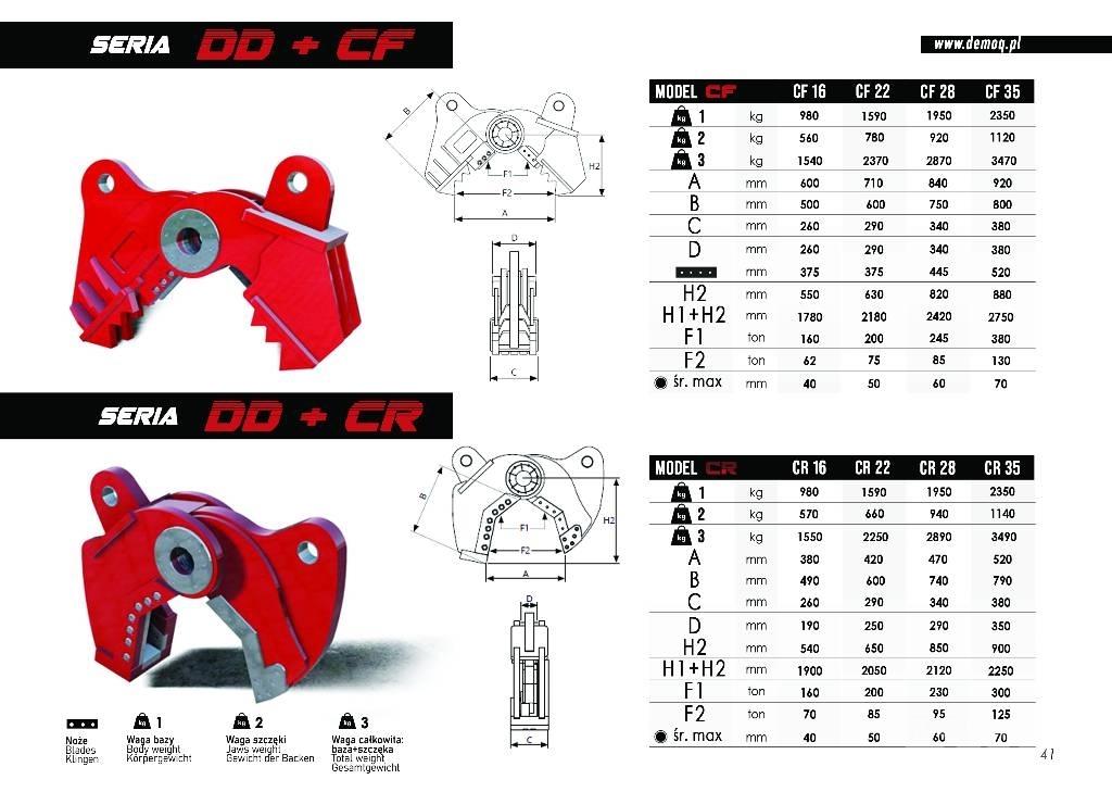  DEMOQ DD28 + CD Різаки