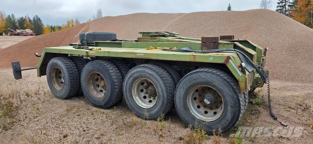 Sandvik 4000 Роздрібнювачі