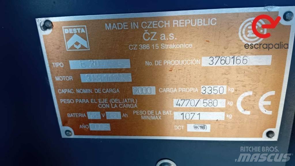 Desta E20 Телескопічні навантажувачі