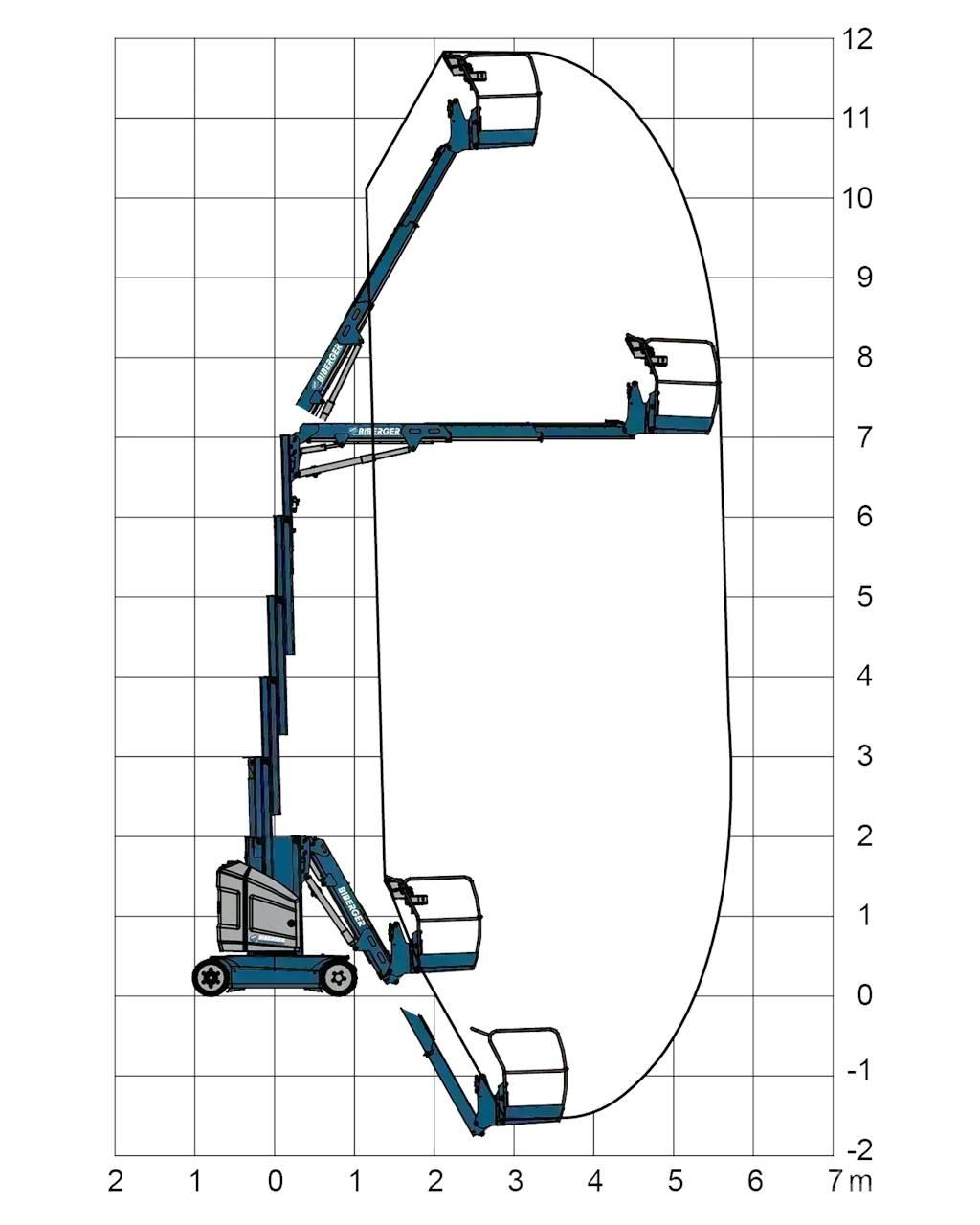 JLG Toucan 12E+ Інші підйомники і платформи