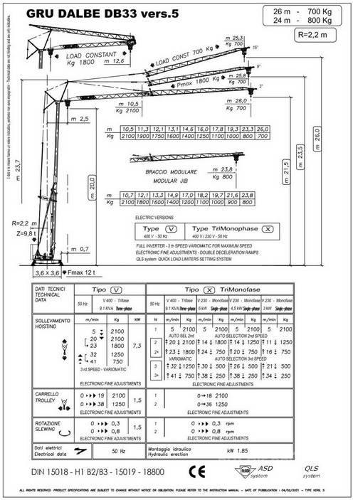  ?? DB 33 Баштові крани