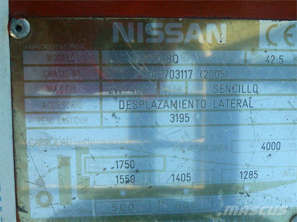 Nissan FD01A18Q Дизельні навантажувачі