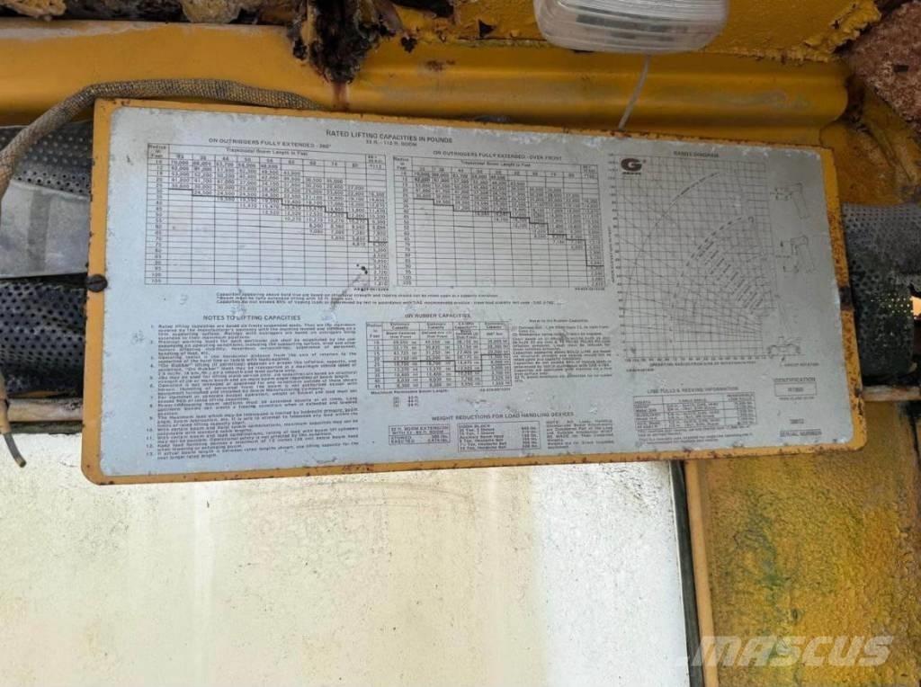 Grove RT 65 S автокрани