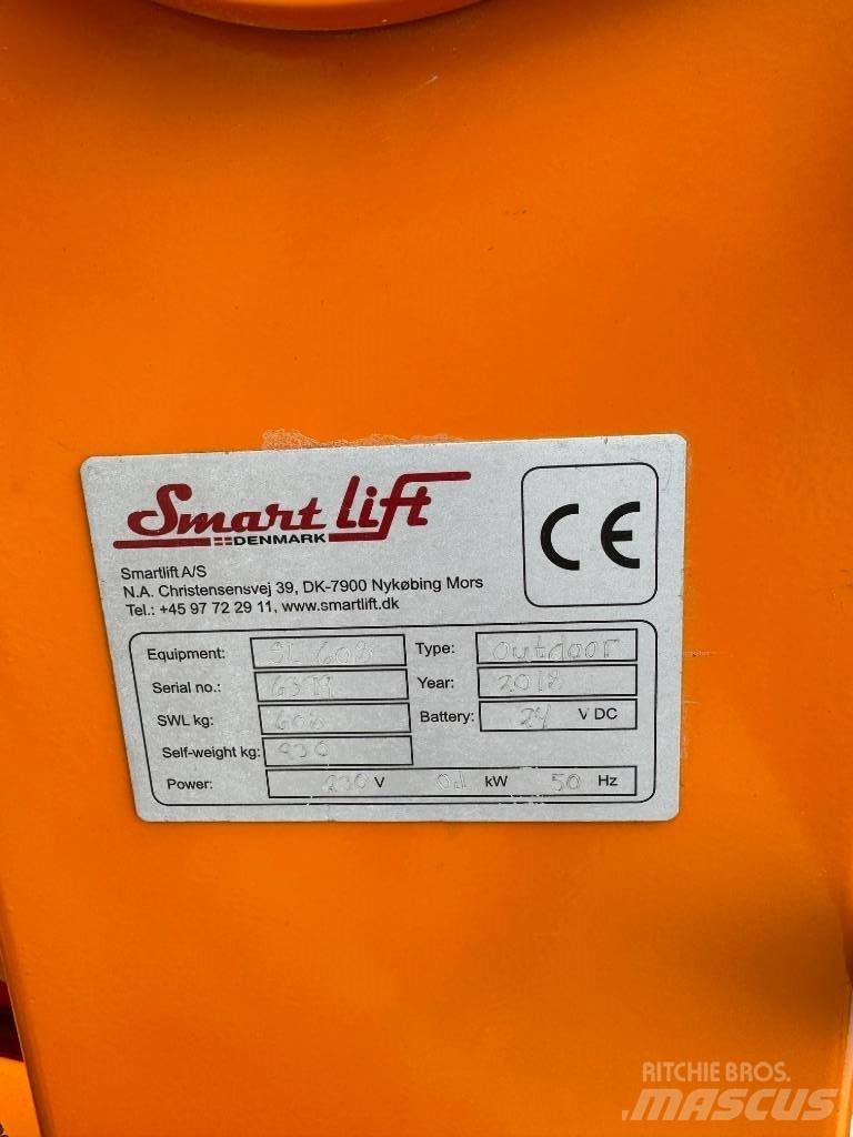 SMARTLIFT SL608HL Міні-крани