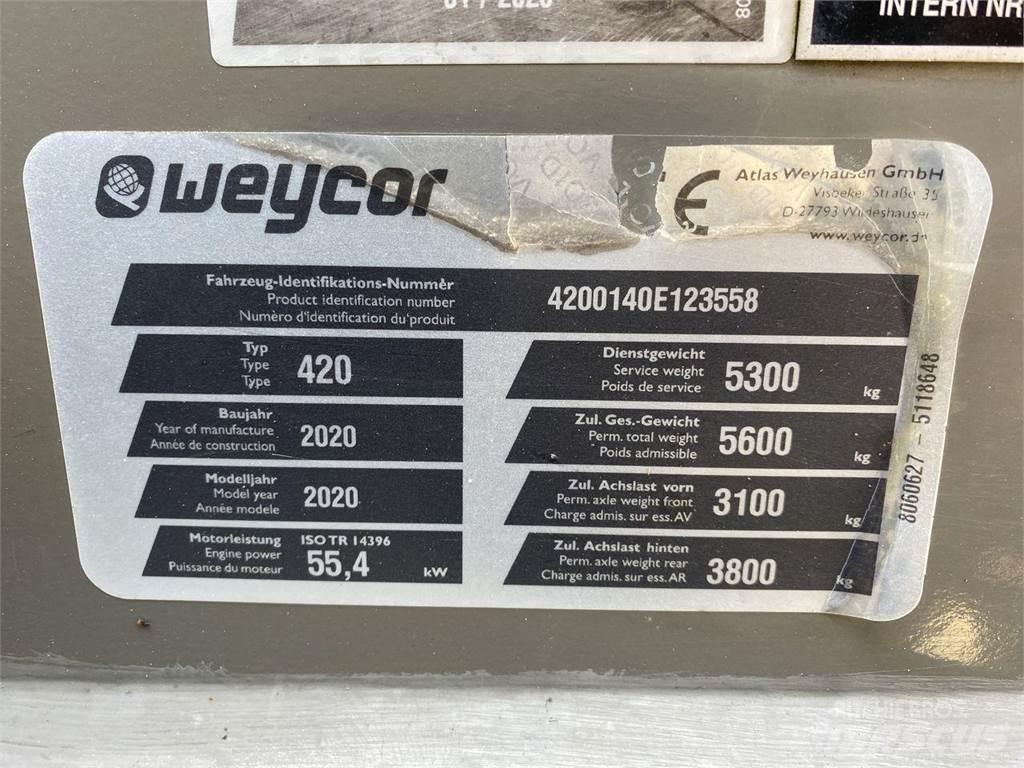 Weycor AR420 Багатофункціональне обладнання для вантажних і землекопальних робіт