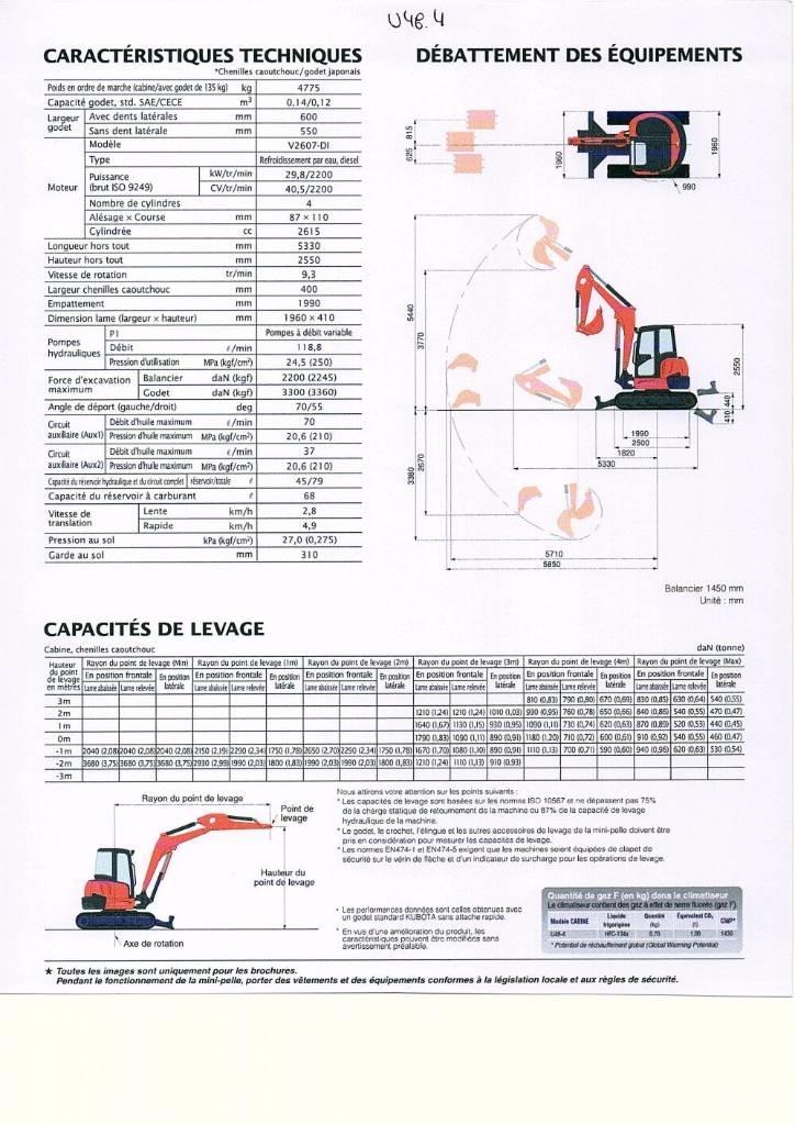 Kubota U 48-4 Міні-екскаватори < 7т