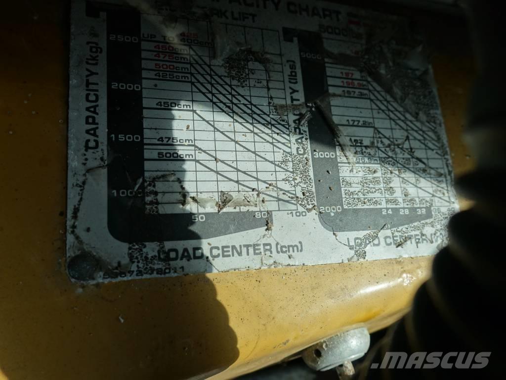 TCM FD 25 Z2 Дизельні навантажувачі