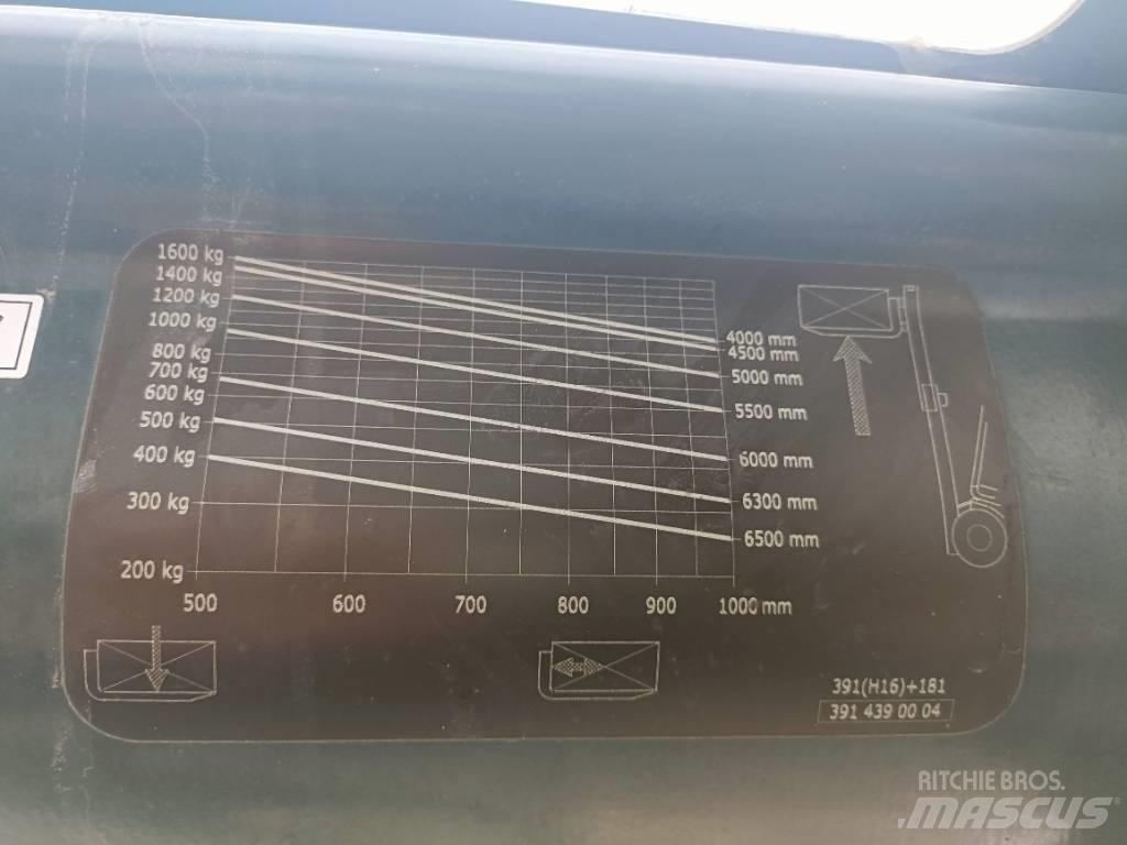 Linde H 16 Газові навантажувачі