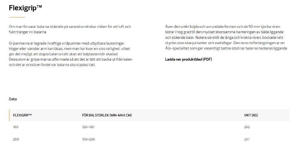 Quicke Flexigrip Запчастини та додаткове обладнання для фронтальних навантажувачів
