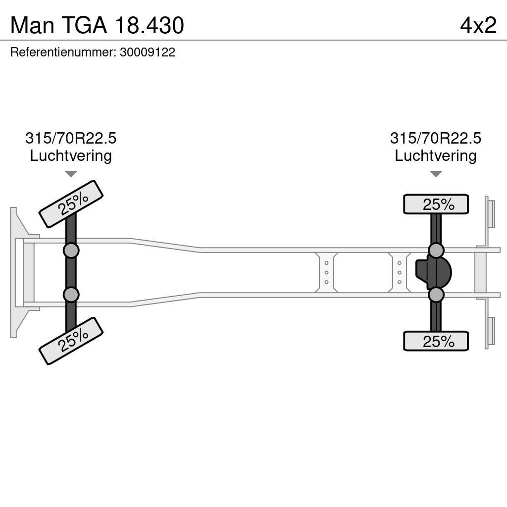 MAN TGA 18.430 Автоконтейнеровози
